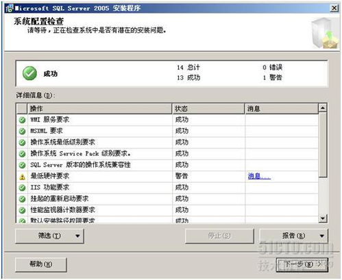SQL Server 2005數(shù)據(jù)庫(kù)安裝指南——針對(duì)用友軟件環(huán)境